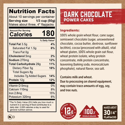 Dark Chocolate Power Cakes