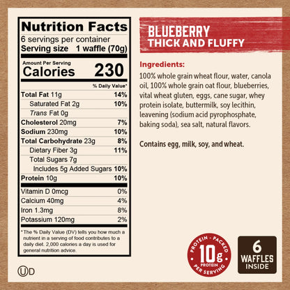 Blueberry Thick and Fluffy Power Waffles