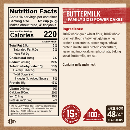 Grizzly Size Buttermilk Power Cakes