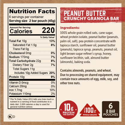 Peanut Butter Crunchy Bars