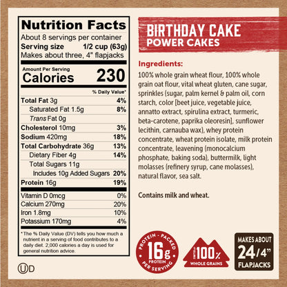 Birthday Cake Power Cakes