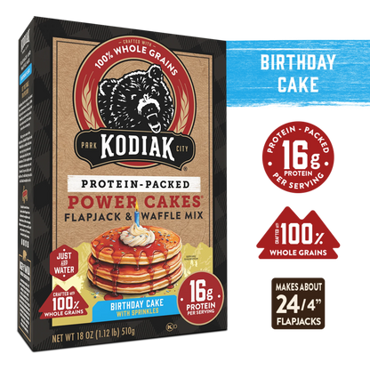 Birthday Cake Power Cakes