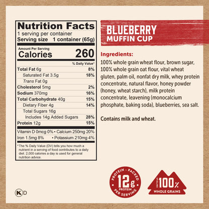 Blueberry Minute Muffin