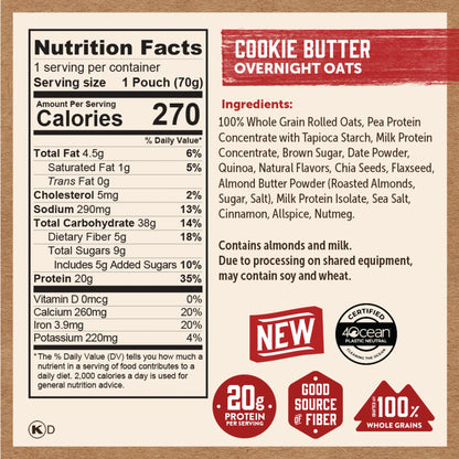 Cookie Butter Overnight Oats