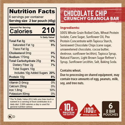 Chocolate Chip Crunchy Bars