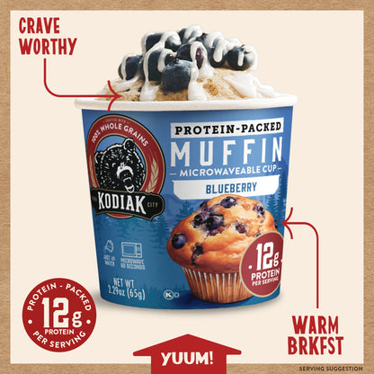 Blueberry Minute Muffin