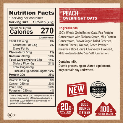 Peach Overnight Oats