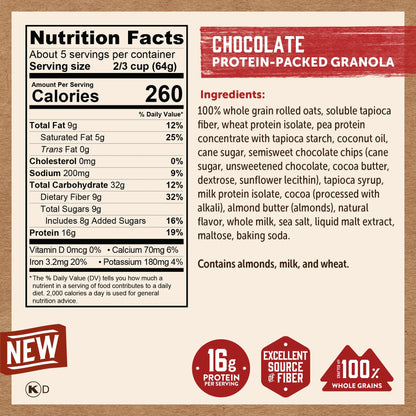 Chocolate Granola