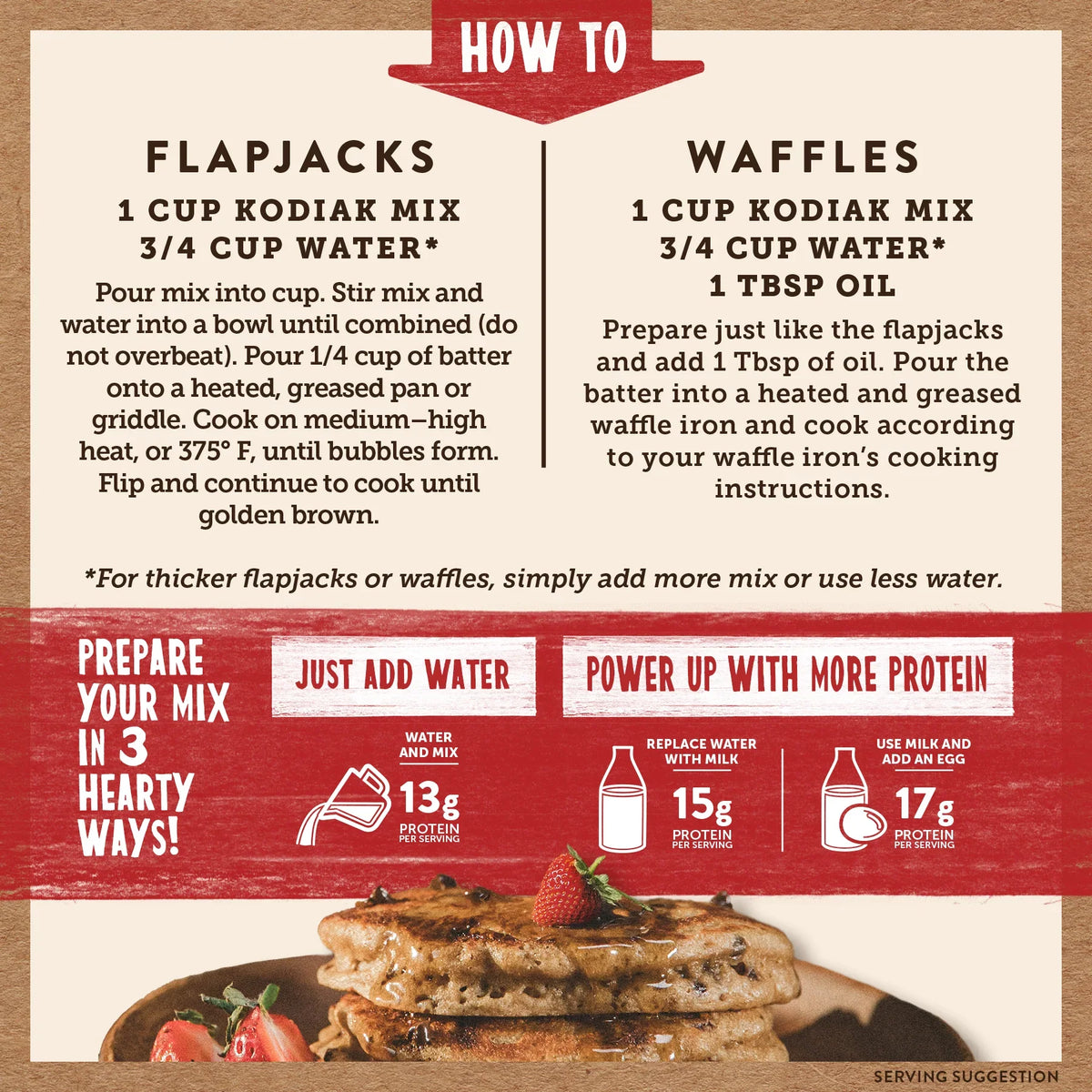 Chocolate Chip Power Cakes