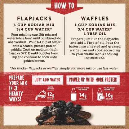 Dark Chocolate Power Cakes